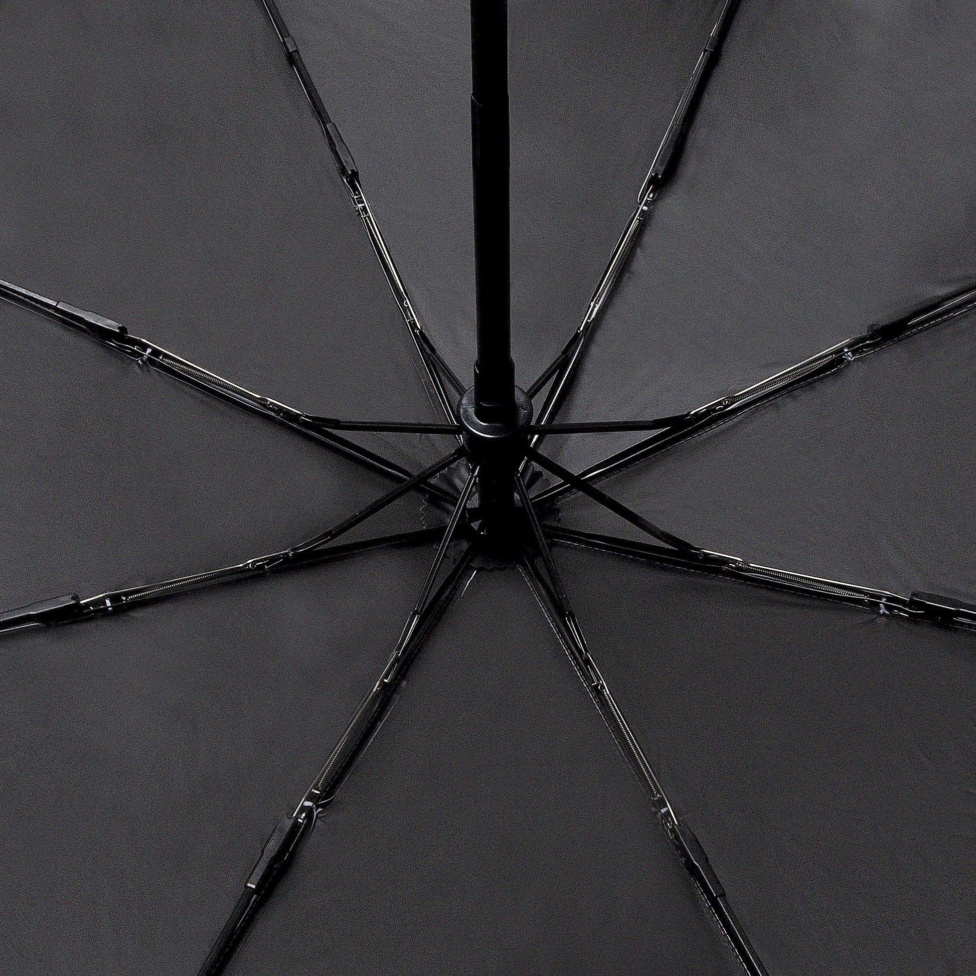 I Believe Positive Affirmation Automatic Umbrella with UV Protection - Affirmations and Gratitudes 
