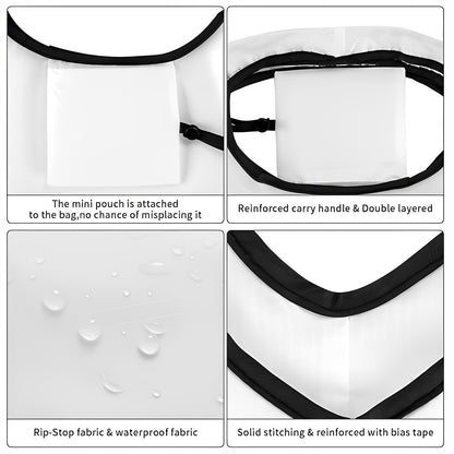 Collage of features and details of a bag with mini pouch, reinforced handle, and waterproof fabric.